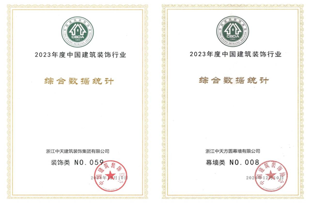 美狮贵宾会装饰集团位列2023年度中国建筑装饰企业百强59位、幕墙百强第8位